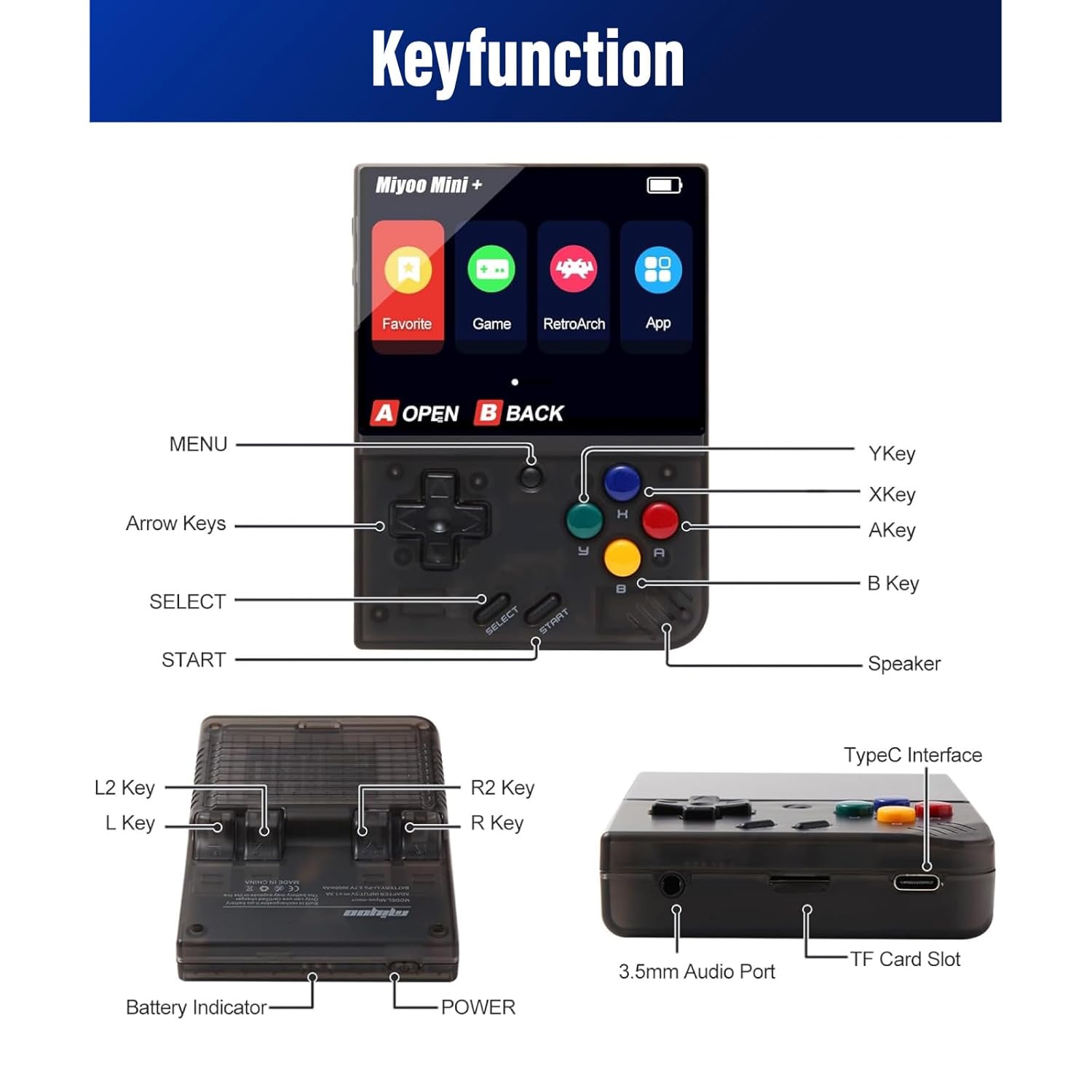 Miyoo Mini Plus, Retro Gaming Console with 64G Memory Card, 3.5-inch IPS Screen, 3000mAH Long Endurance Battery，with Storage Case, Support 10000+ Games (Gray 64G)_3