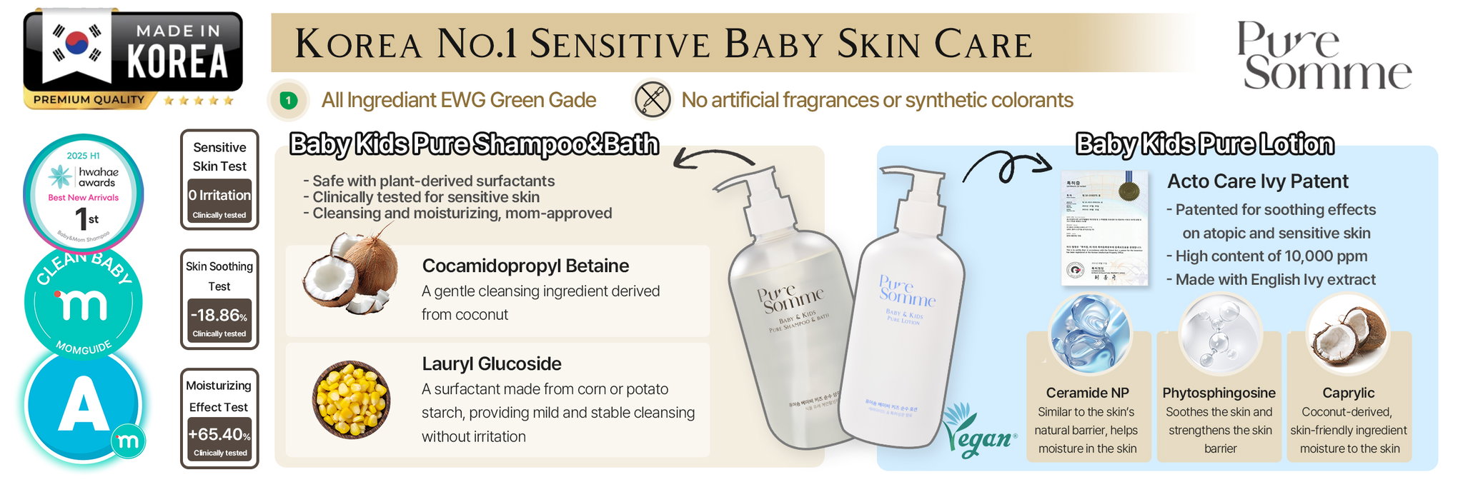 **STARBUY** PureSomme Skincare set_1