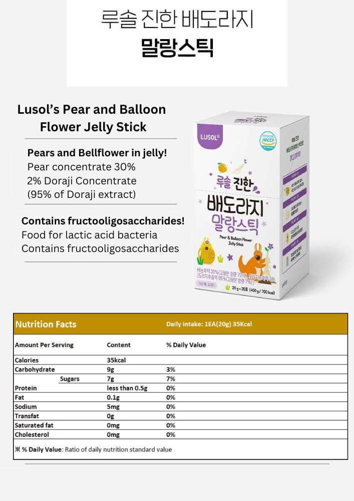 Pear & Balloon Jelly (20g*20 sticks)_11