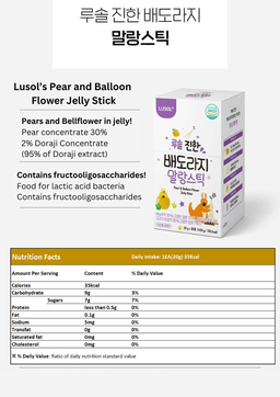 Pear & Balloon Jelly (20g*20 sticks)
