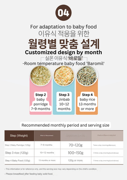 Lusol Baby Korea BaroMeal Premium Baby Porridge (7m+/10m+/13m+)