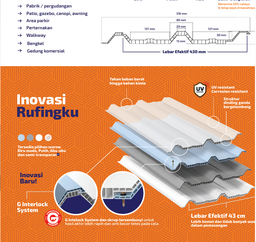 Roofingku 430 double layer upvc 12mm