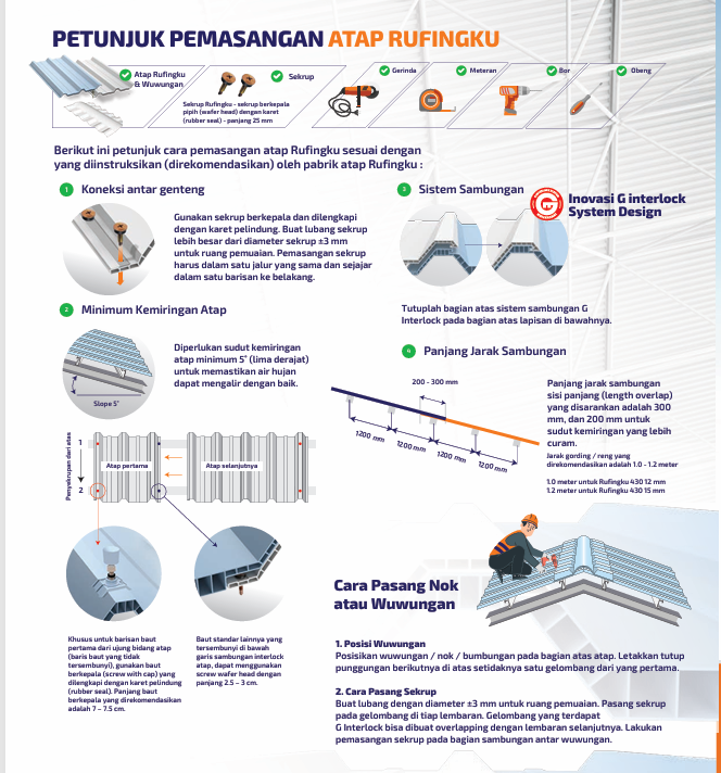 Roofingku 430 double layer upvc 12mm_2