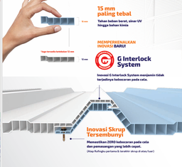 Roofingku 430 double layer upvc 12mm