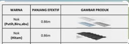Nok Roofingku 86cm