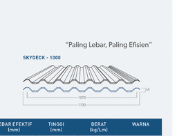 Atap Skydeck 1000 12mm double layer upvc