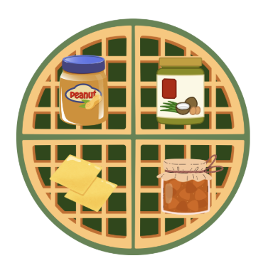 Basic Waffles with Spread_0