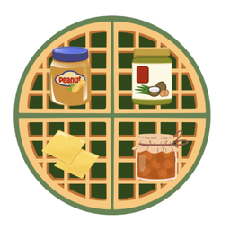 Basic Waffles with Spread