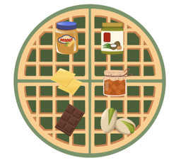 Waffles with Double Spread 