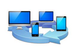 Device setup & Configuration PH