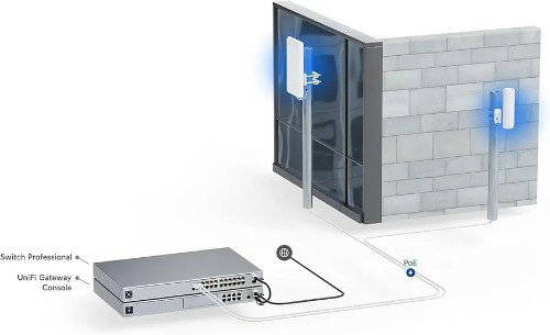Ubiquiti Networks U6-Mesh-Pro_3