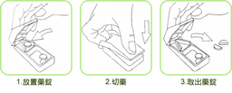 Cutting Tool for Medication