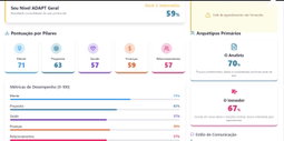 Diagnóstico Seis Por Seis