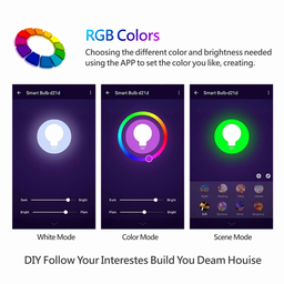 TUYA Smart Wifi Mini RGBCW Led Bulb 9W E27