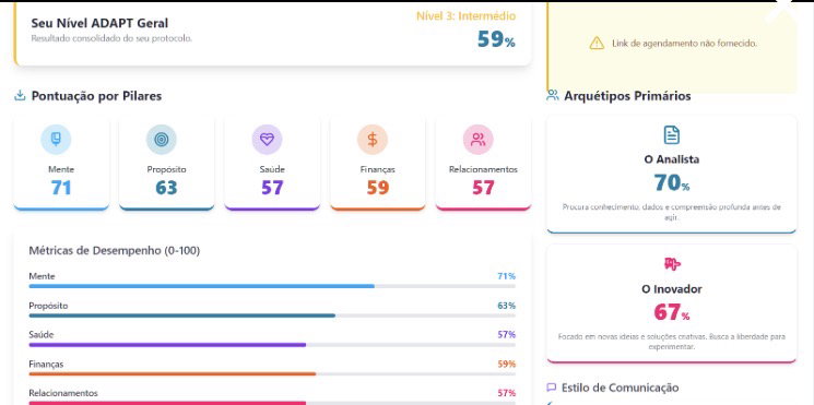 Interpretação Diagnóstico Seis por Seis