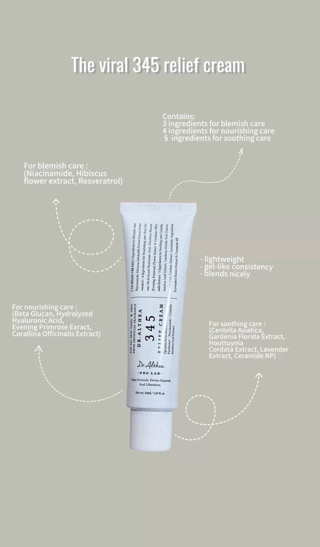 Dr Althea 345 Relief Cream