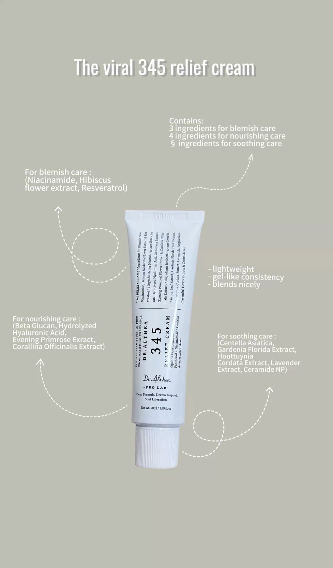 Dr Althea 345 Relief Cream_0