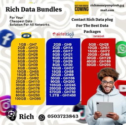 DATA BUNDLE 