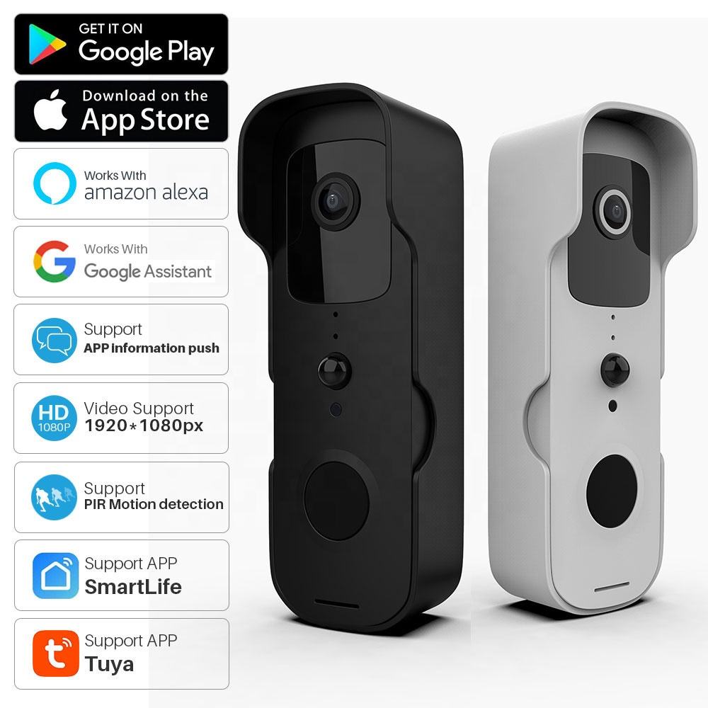 TUYA Smart Wifi Video Doorbell_1