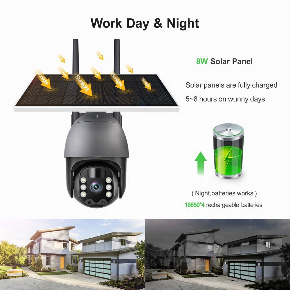 TUYA Smart Wifi Solar Camera 3MP_1