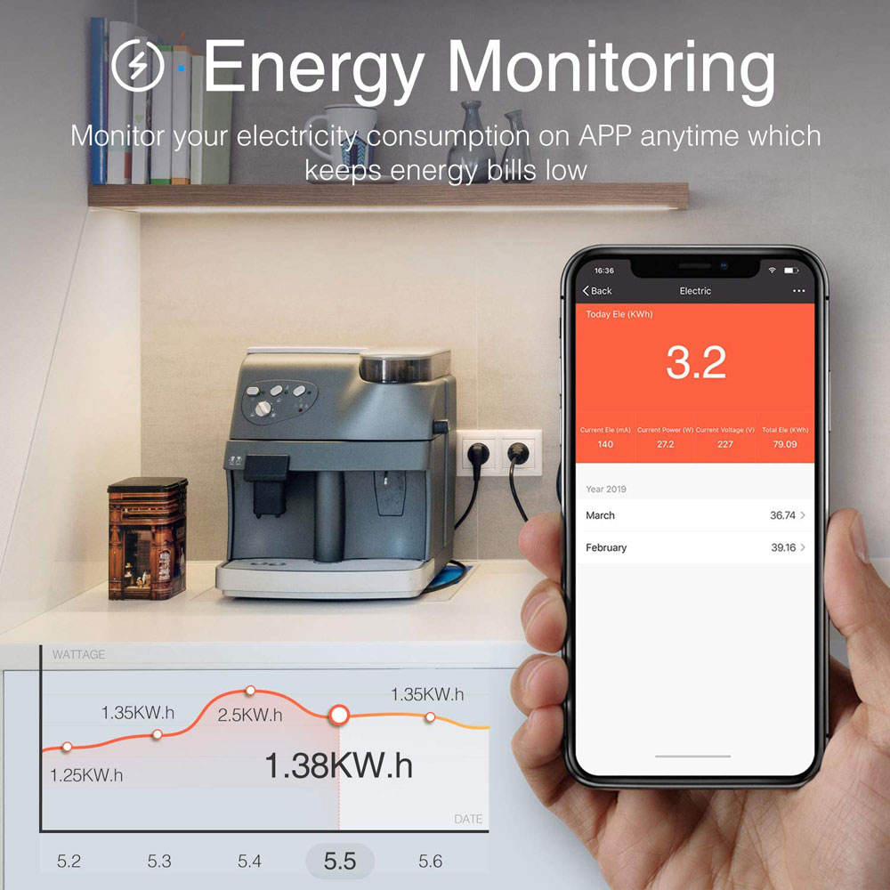 TUYA Smart Wifi Socket With Metering Function 16A_5