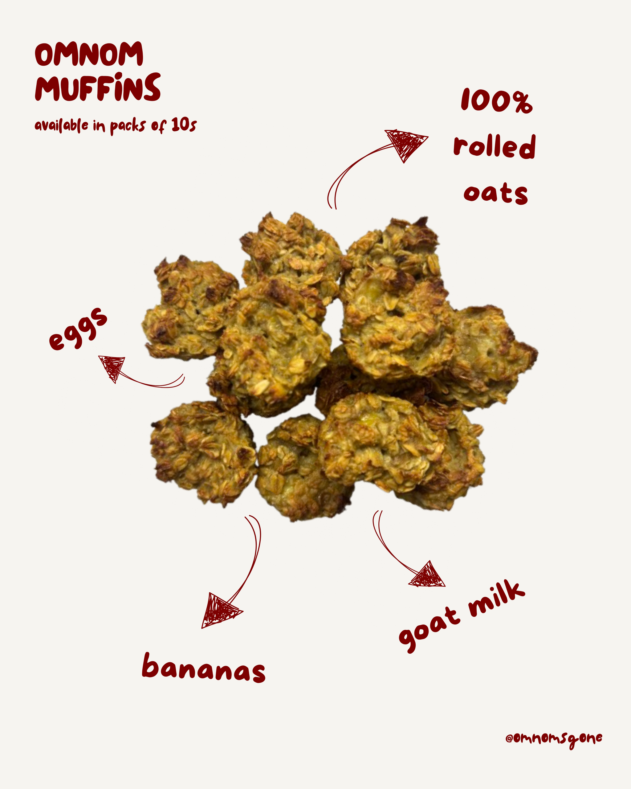 OMNOM MUFFINS_0