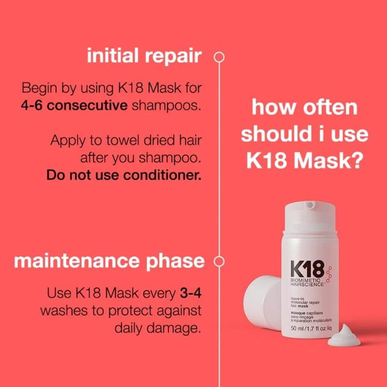 K18 - Leave-In Molecular Repair Hair Mask_1