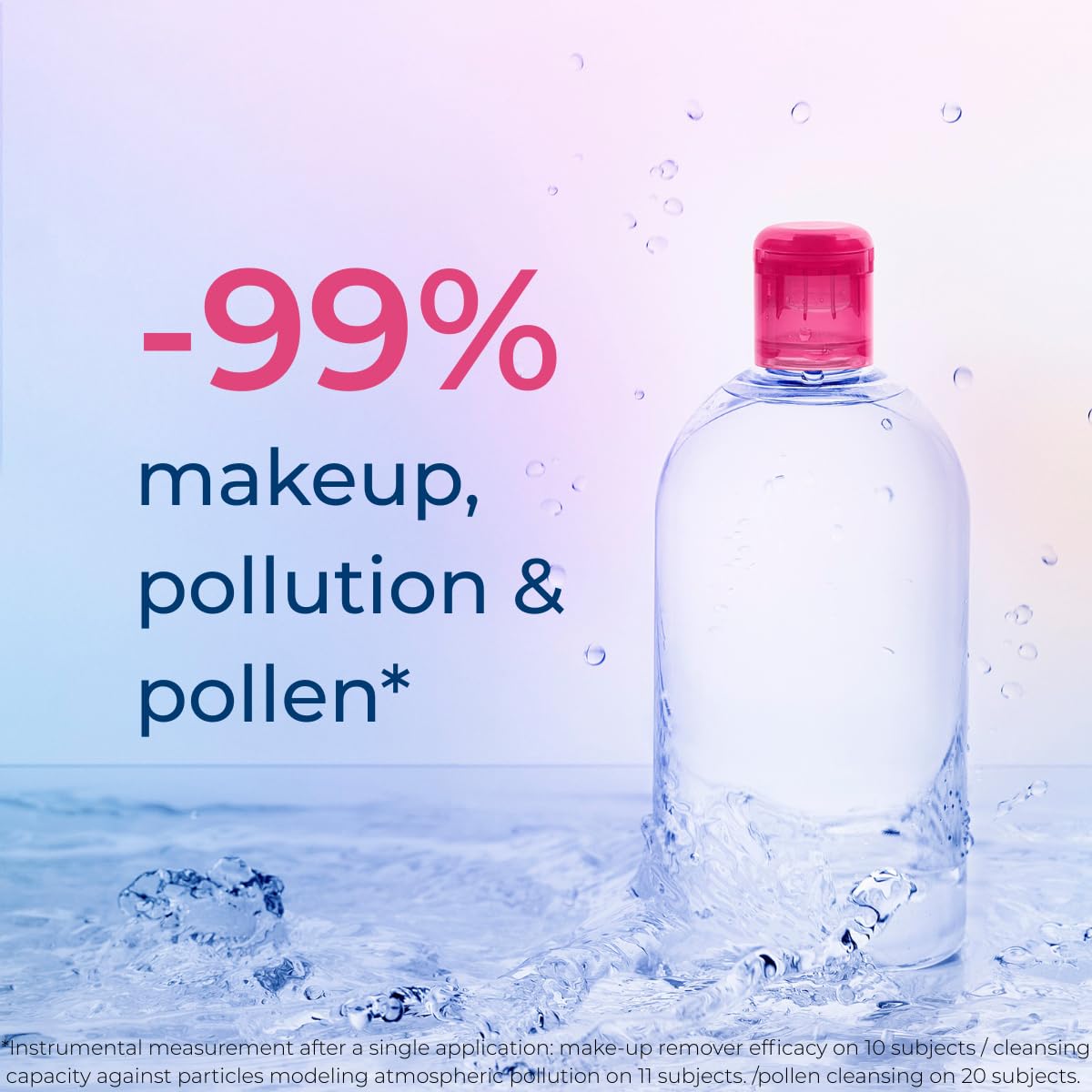 Bioderma Sensibio H2O Micellar Water_3
