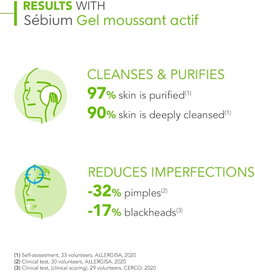 Bioderma Sebium Foaming Actif