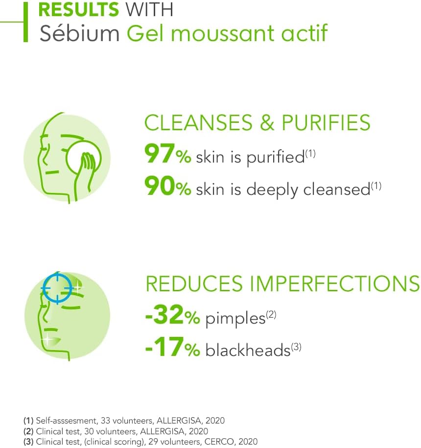 Bioderma Sebium Foaming Actif_1