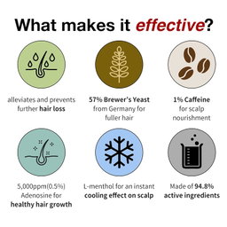 DermaFactory Scalp Treatment Tonic