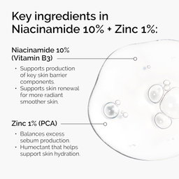 The Ordinary Niacinamide 10% + Zinc 1% Serum