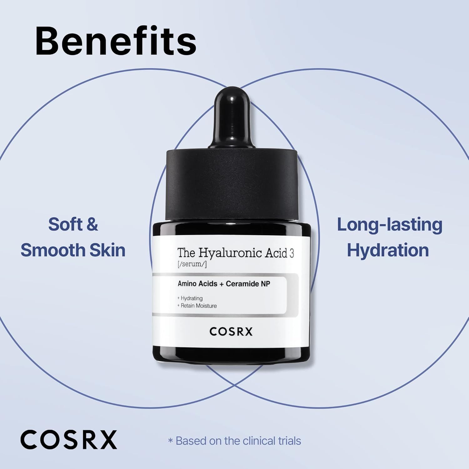 Cosrx The Hyaluronic Acid 3 Serum_5