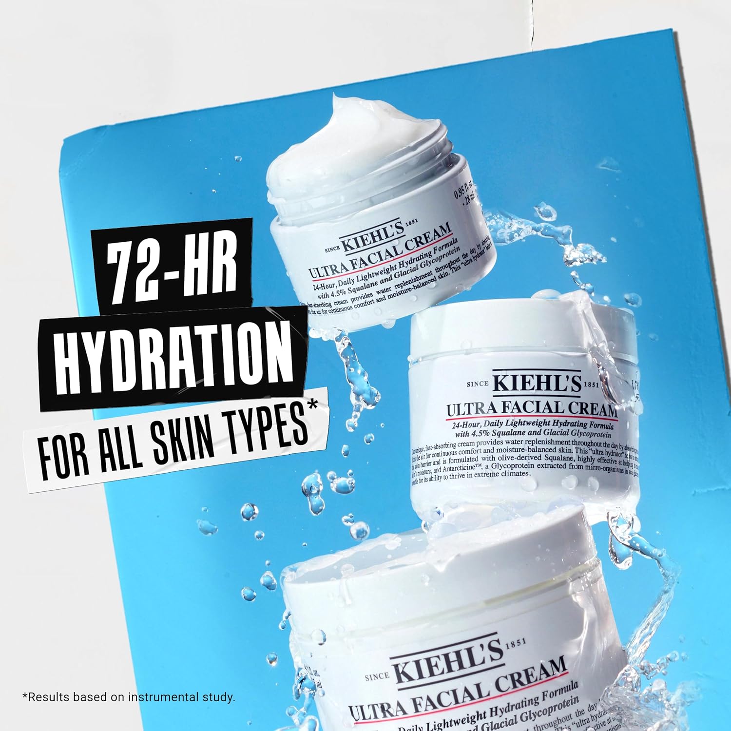 Kiehl’s Ultra Facial Cream_7