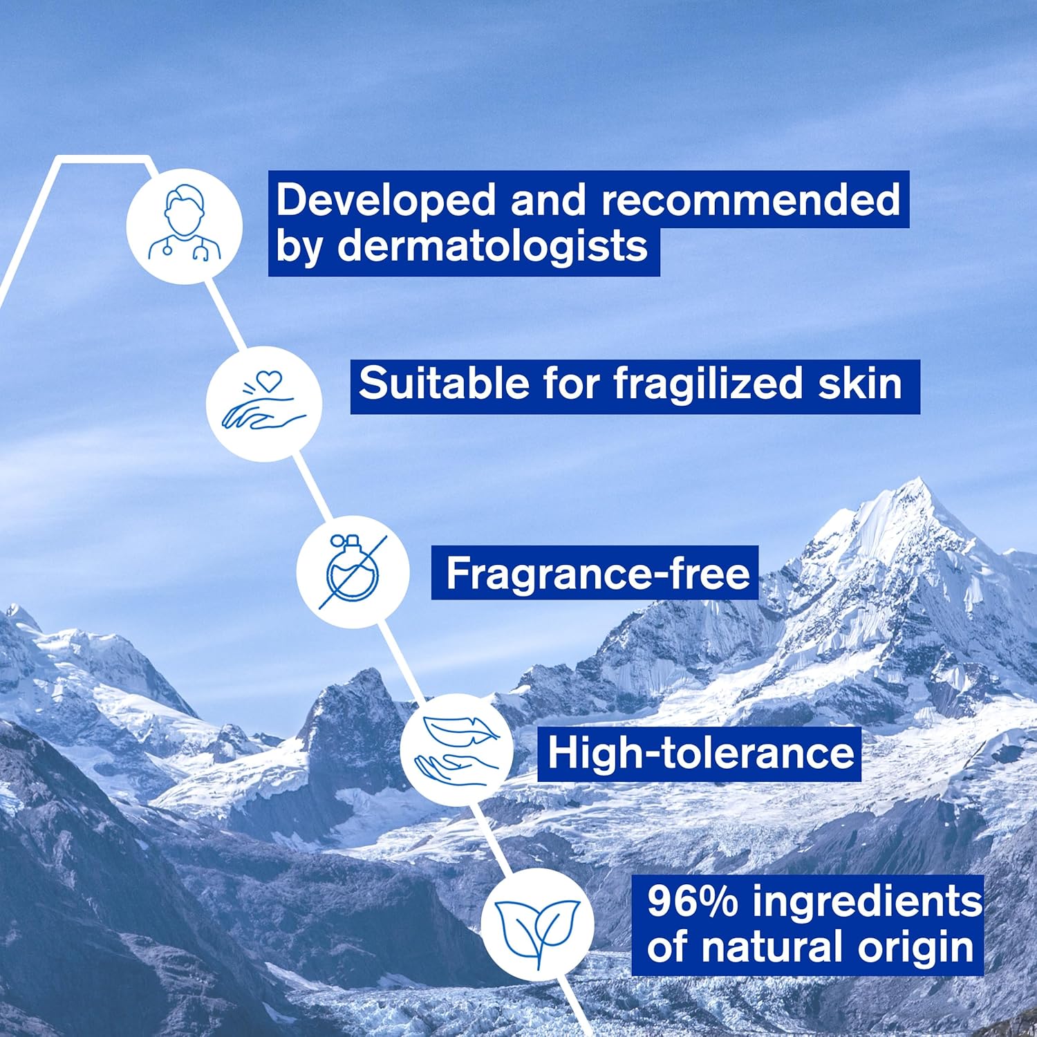URIAGE Cica-Daily Repairing Gel-Cream for Face_6
