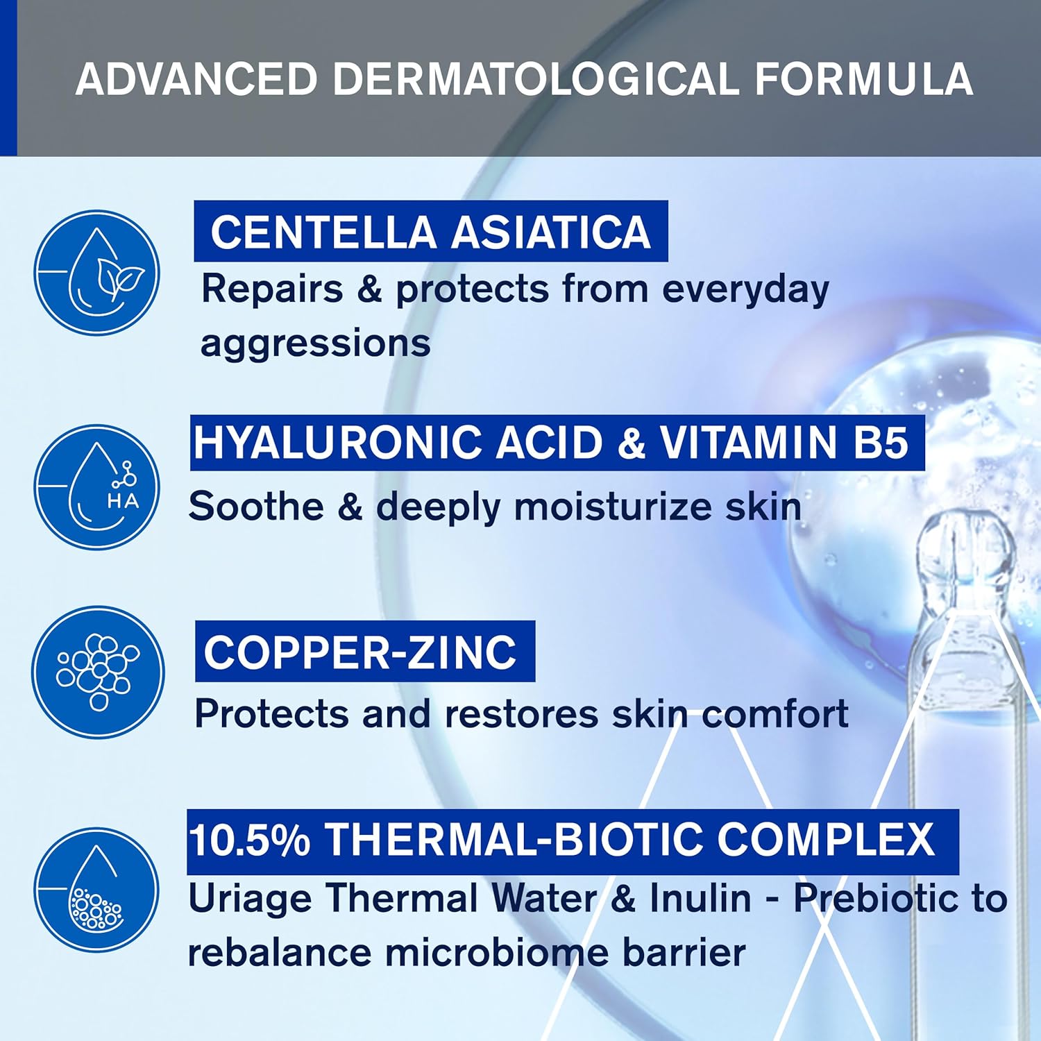URIAGE Cica-Daily Repairing Gel-Cream for Face_5