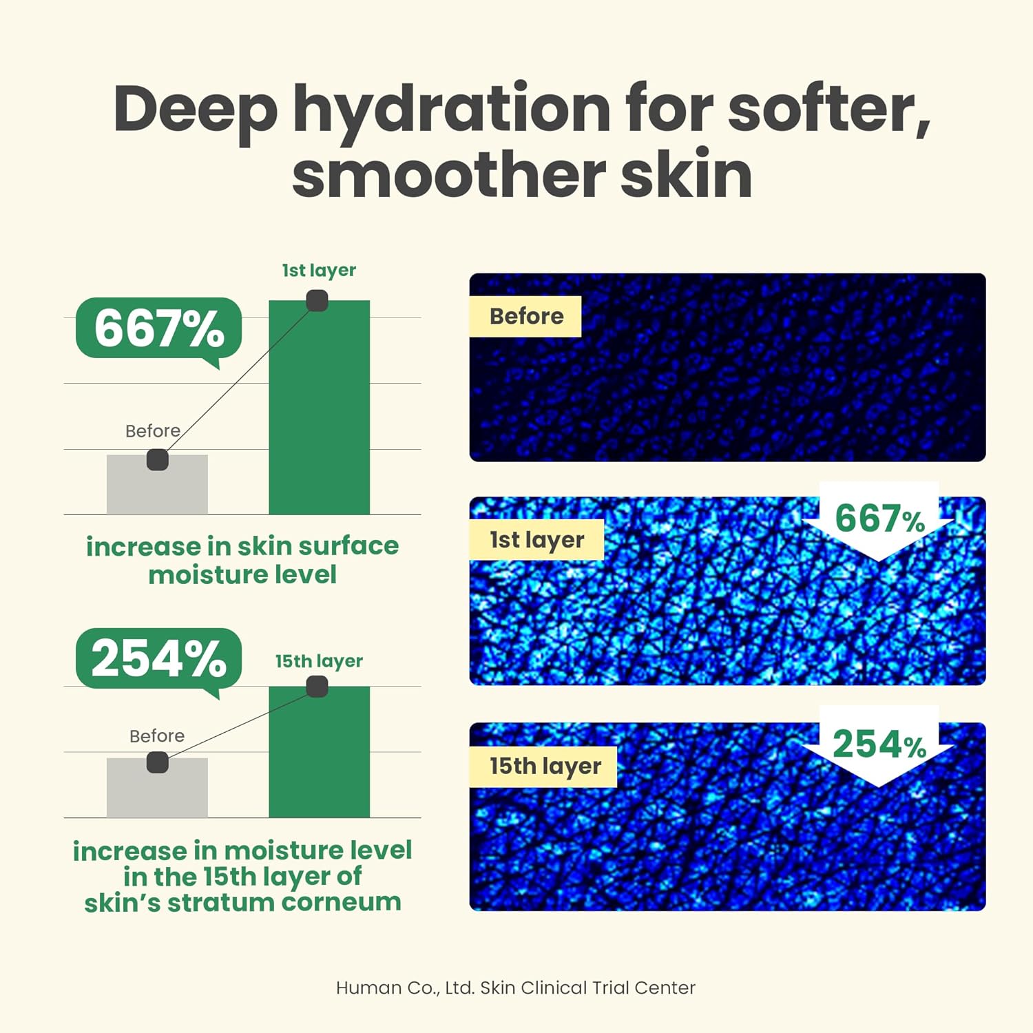AXIS-Y Dark Spot Correcting Glow Cream_4