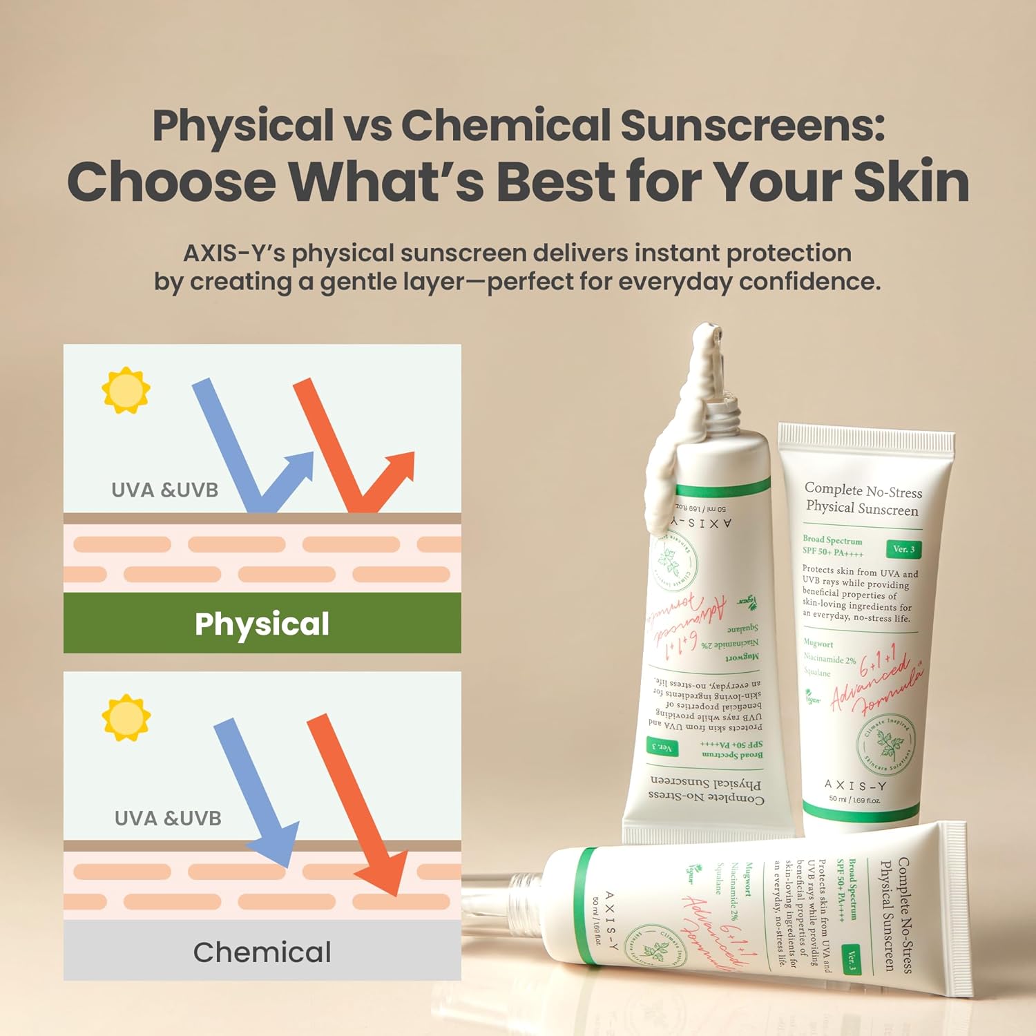 AXIS-Y Complete No-Stress Physical Sunscreen_4