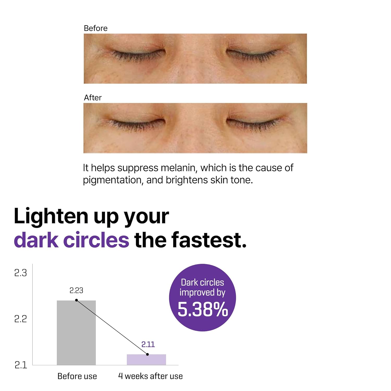 SOME BY MI Retinol Intense Advanced Triple Action Eye Cream_4