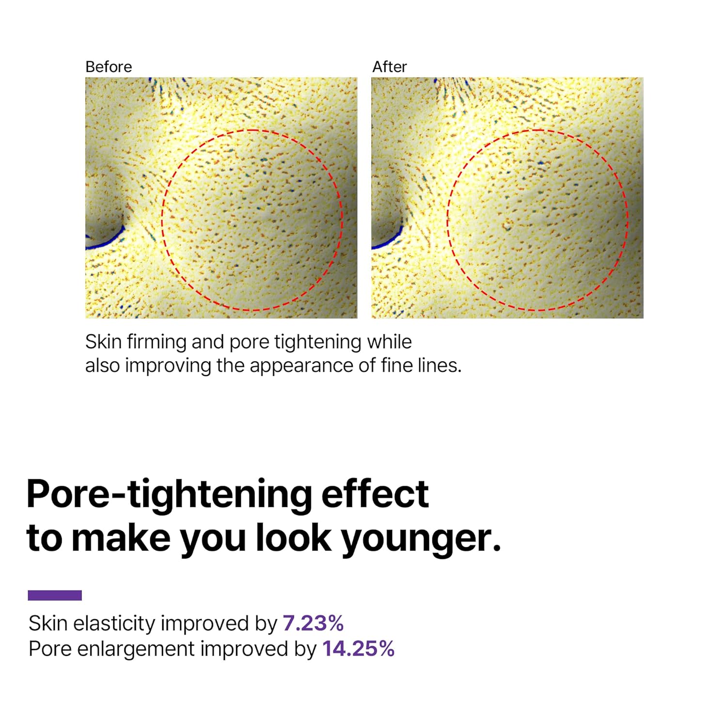 SOME BY MI Retinol Intense Advanced Triple Action Eye Cream_5