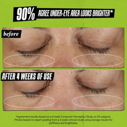 Kiehl’s Avocado Eye Cream