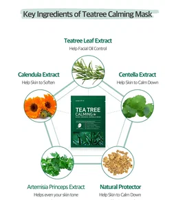 SOME BY MI Tea Tree Calming Glow Luminous Ampoule Mask