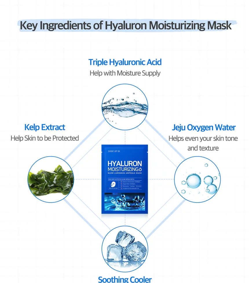 SOME BY MI Hyaluron Moisturizing Glow Luminous Ampoule Mask_2