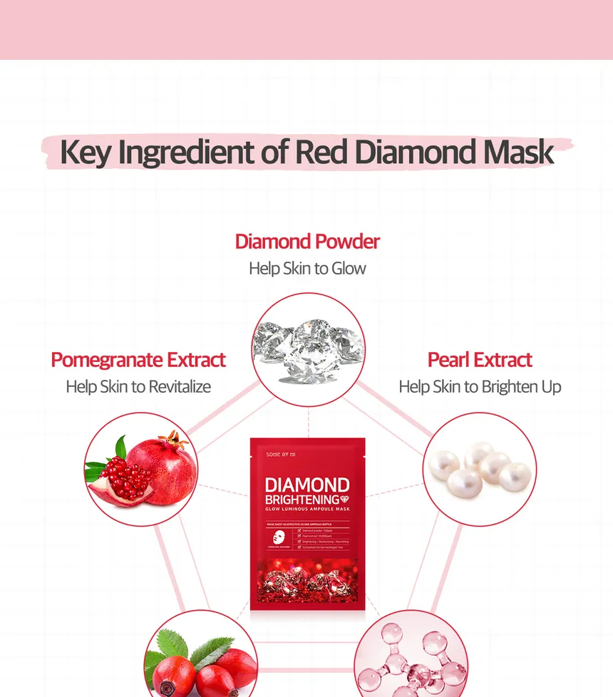 SOME BY MI Diamond Brightening Glow Luminous Ampoule Mask_2
