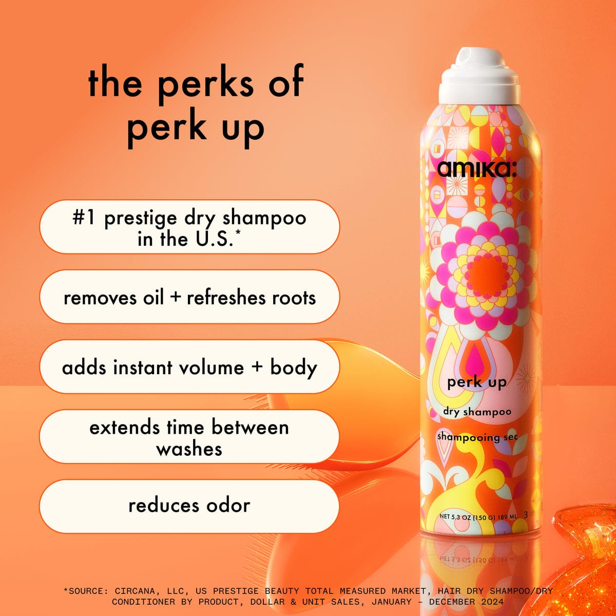 Amika - Perk Up Dry Shampoo_1