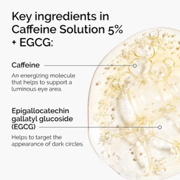 The Ordinary - Caffeine Solution 5% + EGCG Depuffing Eye Serum for Dark Circles