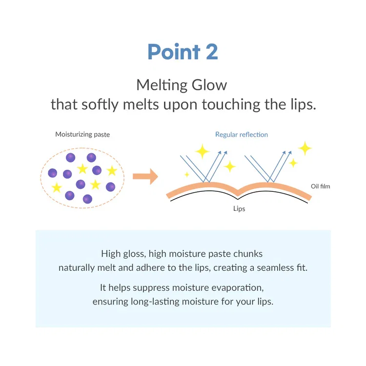 Dr.Althea Soft Melting Lip Balm_5