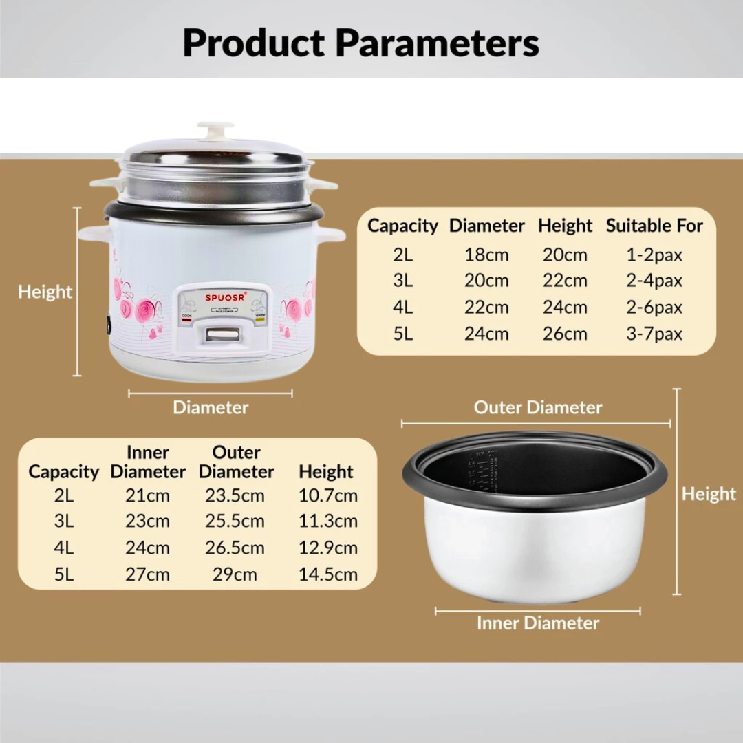 HOME RICE COOKER SPUOSR  - 2L (PERIUK NASI)_5