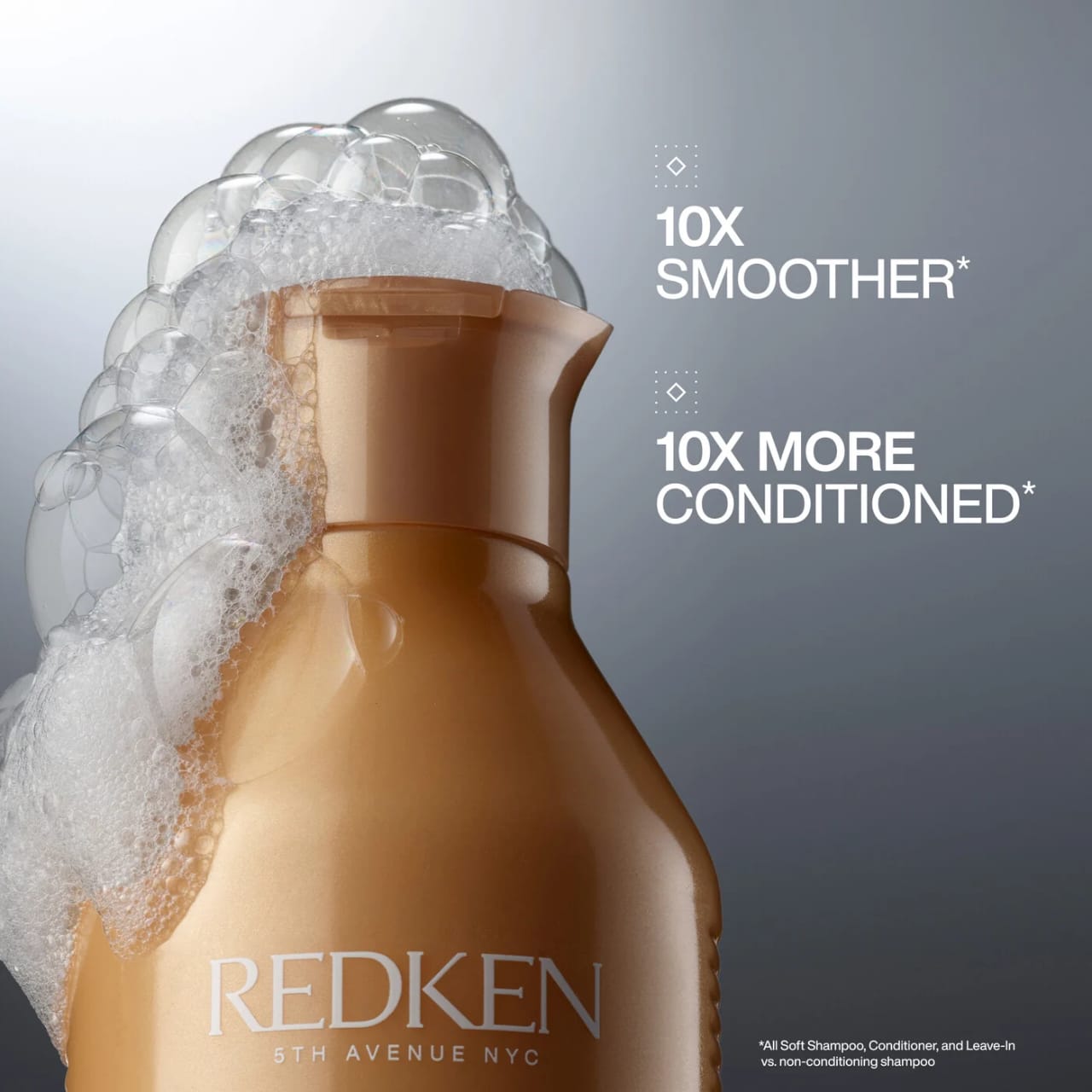 Redken - All Soft Shampoo with Argan Oil for Dry Hair_1
