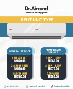 SPLIT UNIT